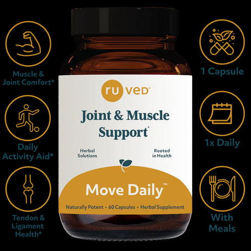 Image of Joint & Muscle Support 60vcaps info